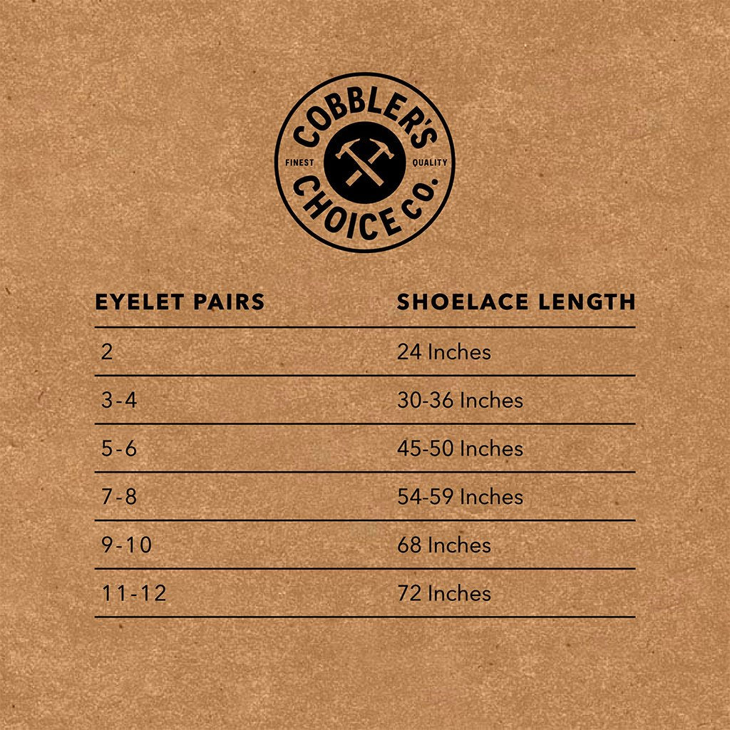 Flat Waxed Cotton Laces | Blue - Image 3